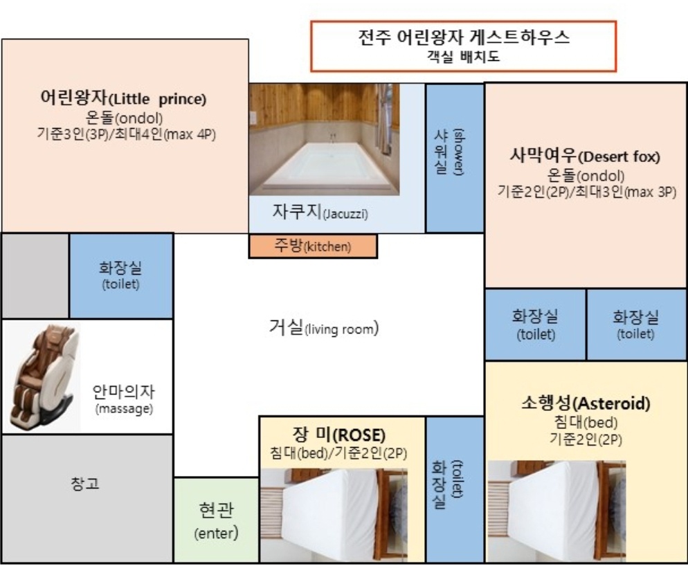 전주 한옥마을 어린왕자 게스트하우스 / 