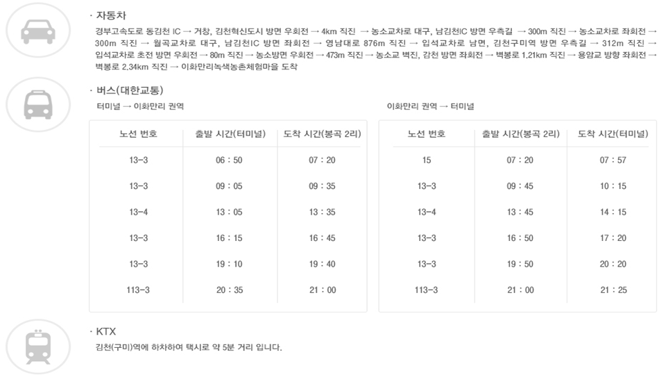 김천 이화만리 체험휴양마을 / 